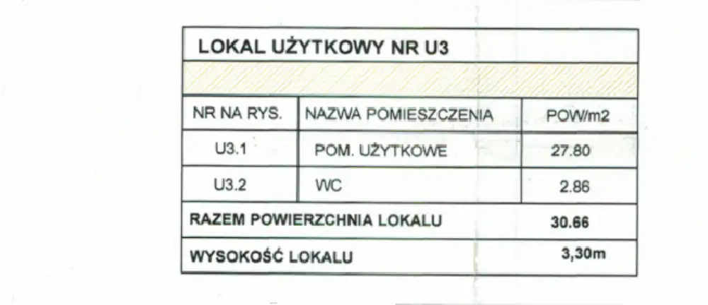 Stare Miasto lokal użytkowy  na parterze sprzedam - Mieszkanie na sprzedaż Kraków