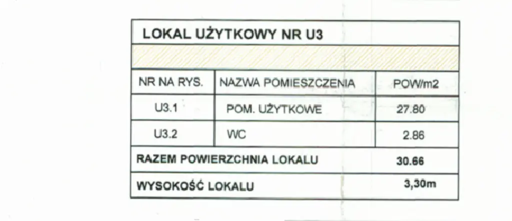 Stare Miasto lokal użytkowy  na parterze sprzedam - Mieszkanie na sprzedaż Kraków